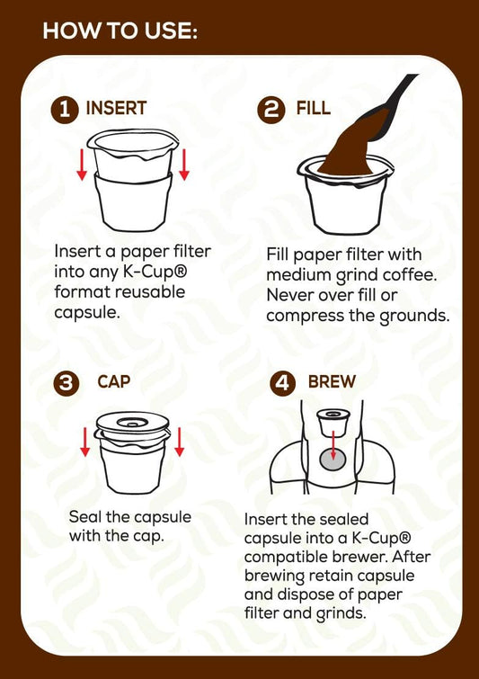 Perfect Pod Café Filters Paper Liners for Reusable K-Cup Coffee Pod, 200 Ct