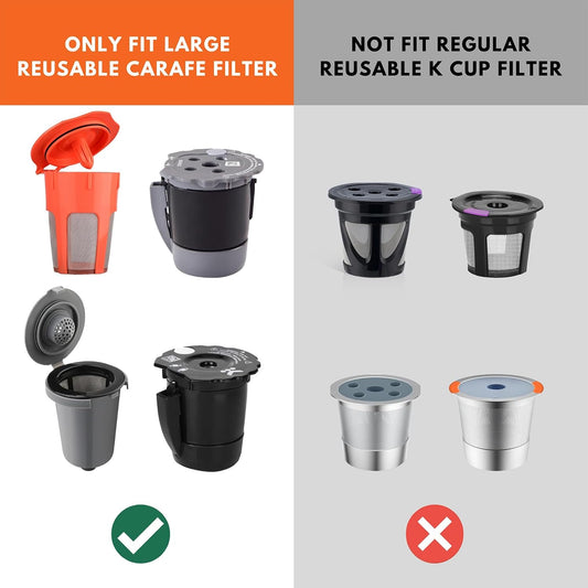 Fanativita 100ct Large Disposable Coffee Filter Cups (2.1 in H), Unbleached