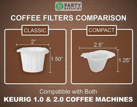 PARTY BARGAINS 300 Classic Disposable Coffee Filter Liners – Compatible with Keurig Brewers & K‑Cup Reusable Pods, Single‑Use Classic Design