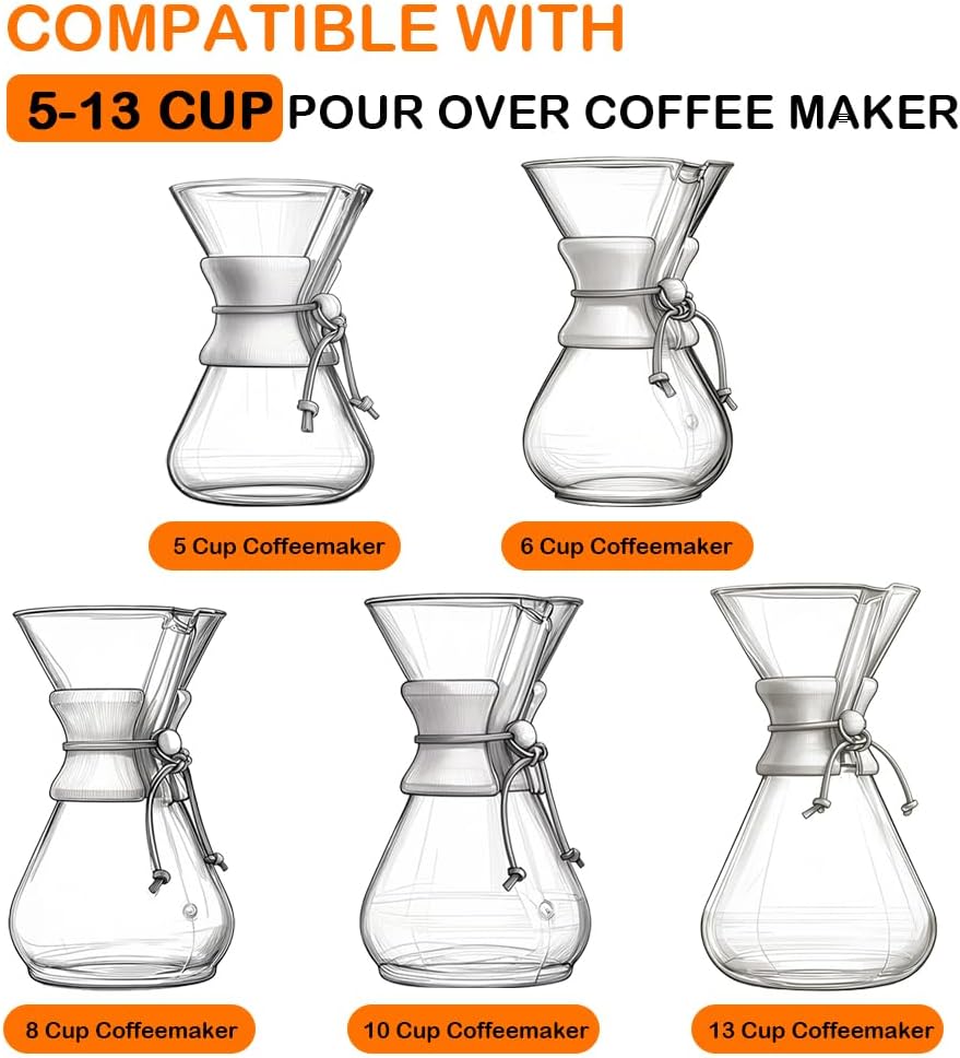 BYKITCHEN Pre-folded Pour Over Coffee Filter, Unbleached Coffee Filters