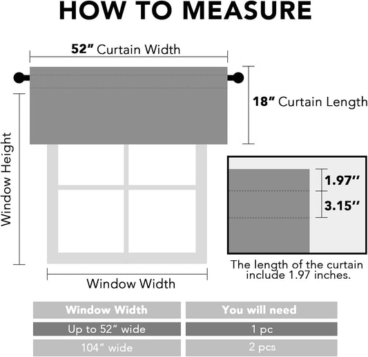 H.VERSAILTEX 2 Panels White Valance for Windows, Natural Blackout Curtains Valances for Small Windows/Living Room/Bedroom/Bathroom Rod Pocket 52" W x 18" L, Pure White，2 Packs