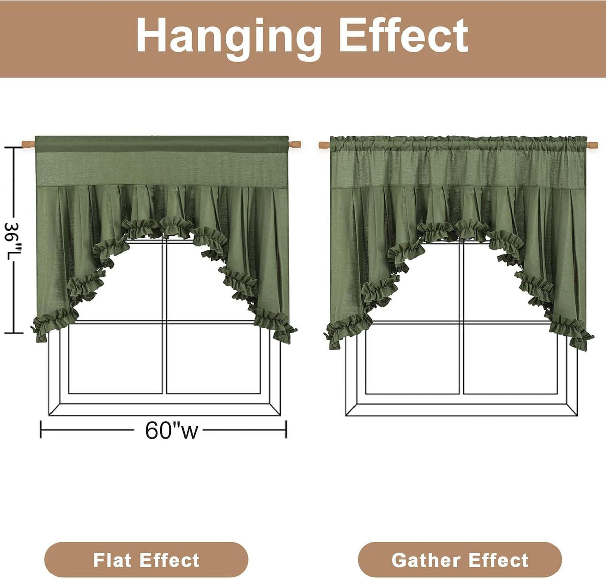 Likiyol Linen Valances for Windows Farmhouse Ruffle Swag Valance Rustic Country Window Valances Light Filtering Kitchen Curtains Rod Pocket Valance Curtains for Bathroom Cafe, Green, 60" W x 36" L