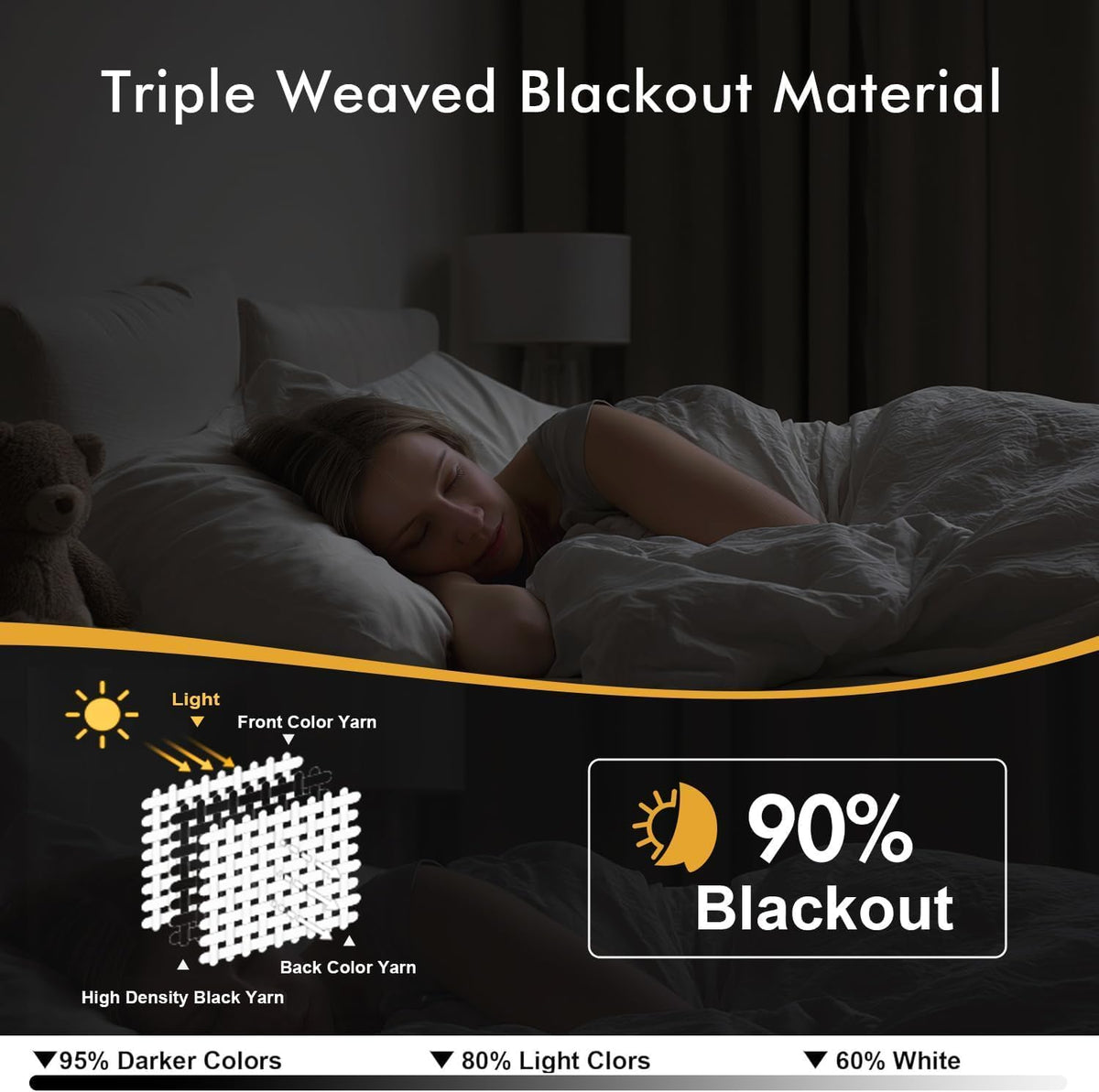 MIULEE Blackout Curtains for Bedroom 2 Panels 40 x 63 Inch Long Black