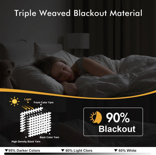 MIULEE Blackout Curtains for Bedroom 2 Panels 40 x 63 Inch Long Black