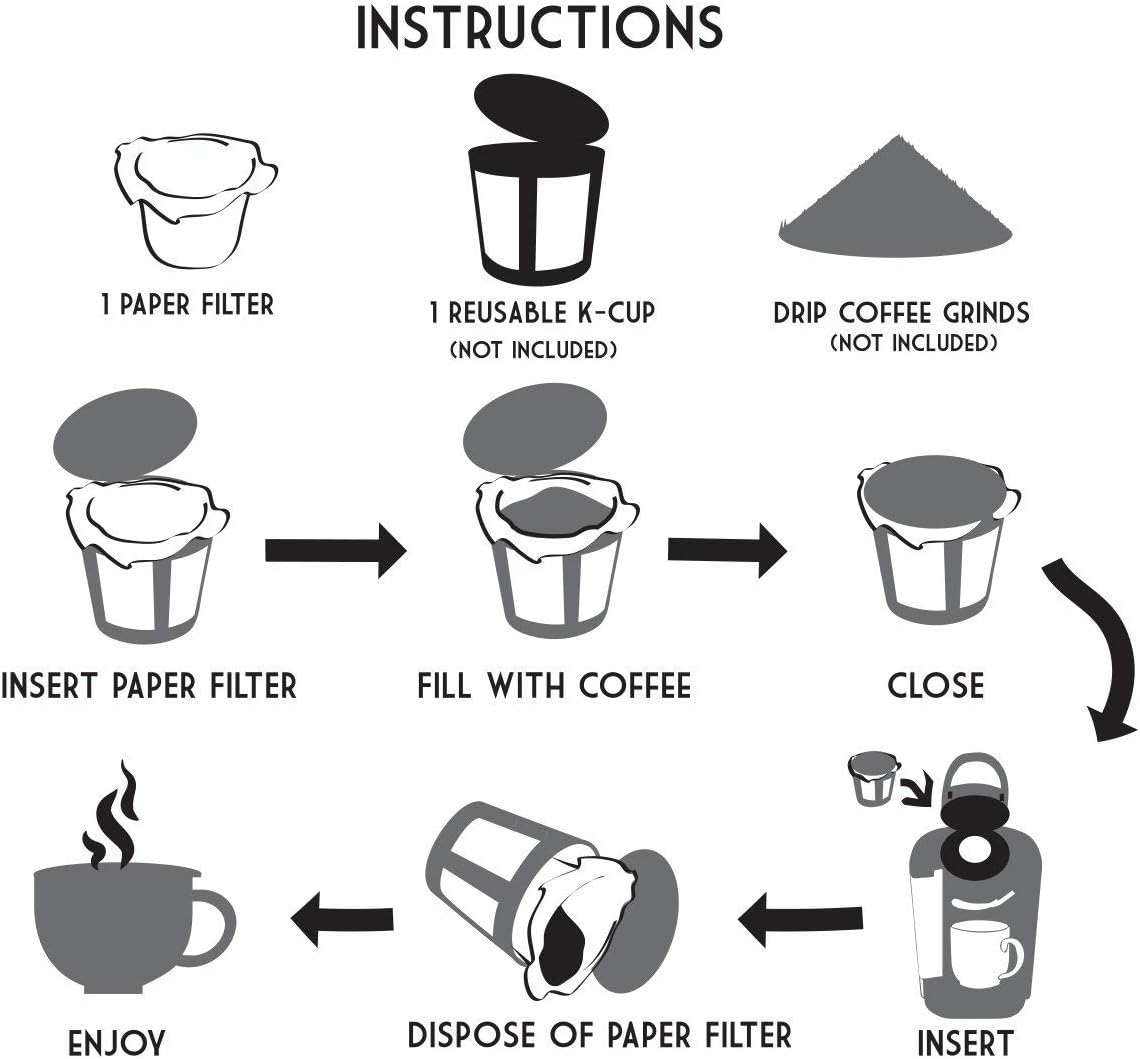 K Cup Paper Filters Disposable for Reusable Coffee Pods, 300 Count