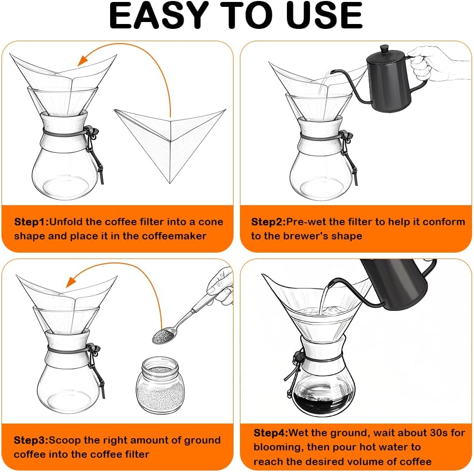 BYKITCHEN Pre-folded Pour Over Coffee Filter, Unbleached Coffee Filters