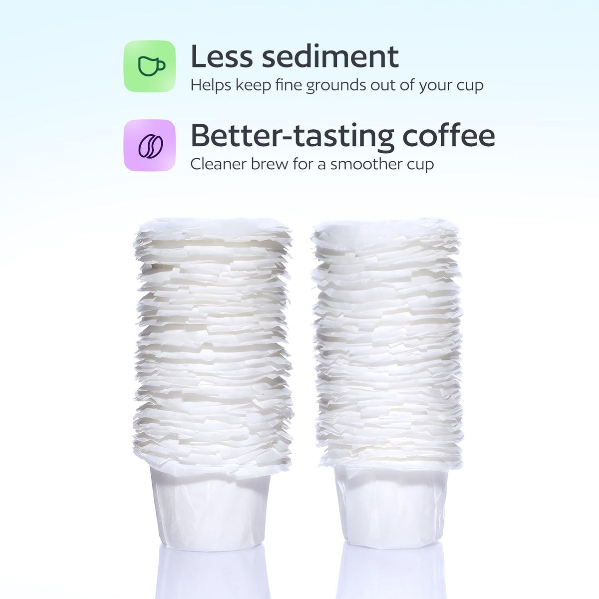 300 Disposable K Cup Filters for Keurig Reusable K Cups, Coffee Paper Liners for Refillable Pods, Smoother Coffee, Less Sediment, Easy Clean Up
