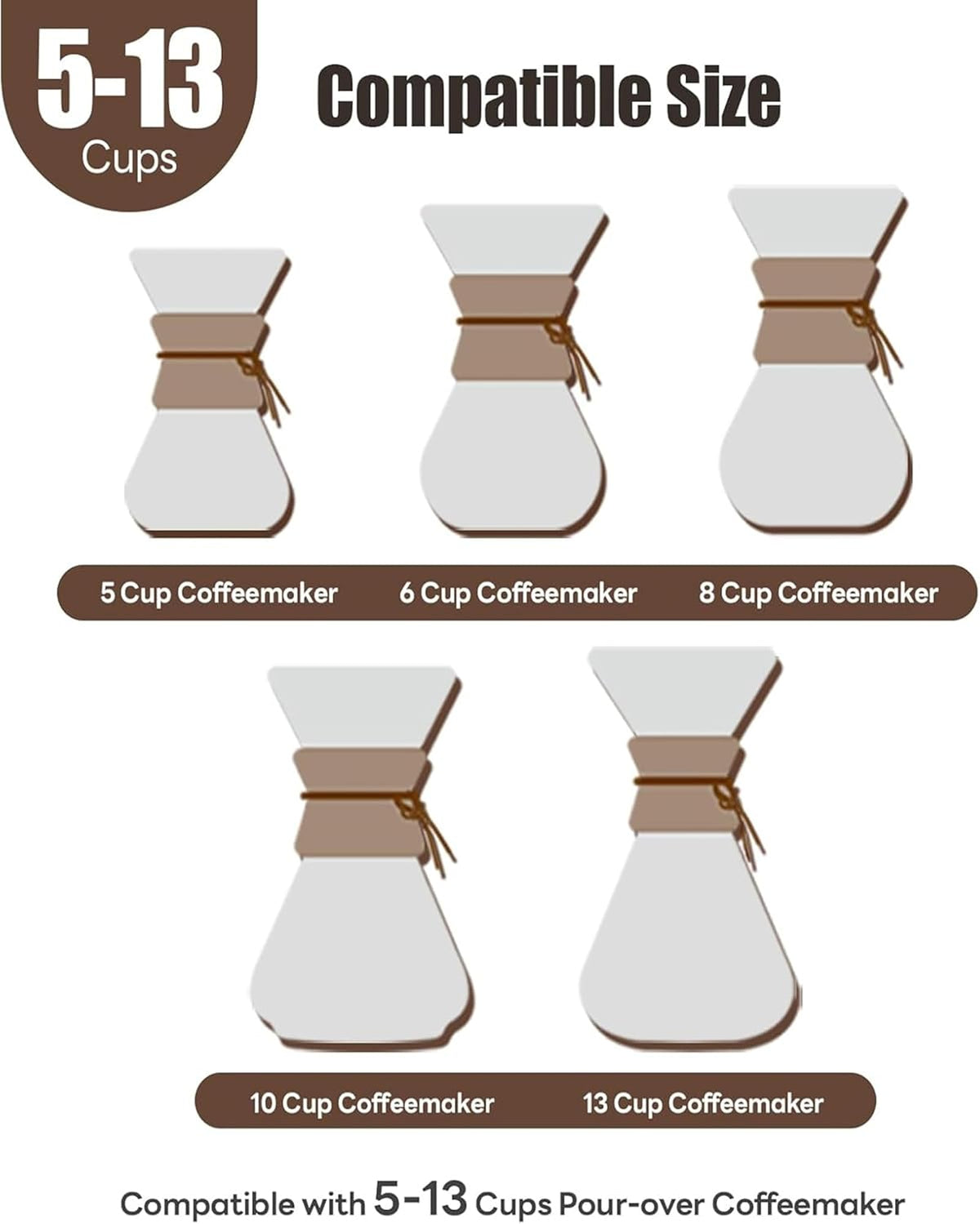 100ct Cone Coffee Filters, for Chemex Pour-Over Coffee Makers