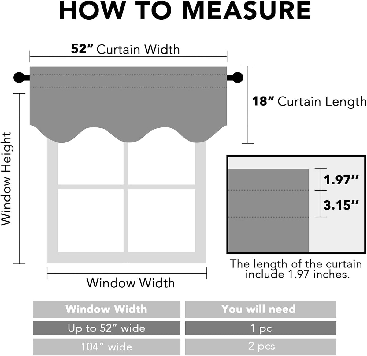 H.VERSAILTEX 2 Panels Blackout Curtain Valances for Kitchen Windows/Living Room/Bathroom Privacy Protection Rod Pocket Decoration Scalloped Window Valance Curtains, 52" W x 18" L, Black