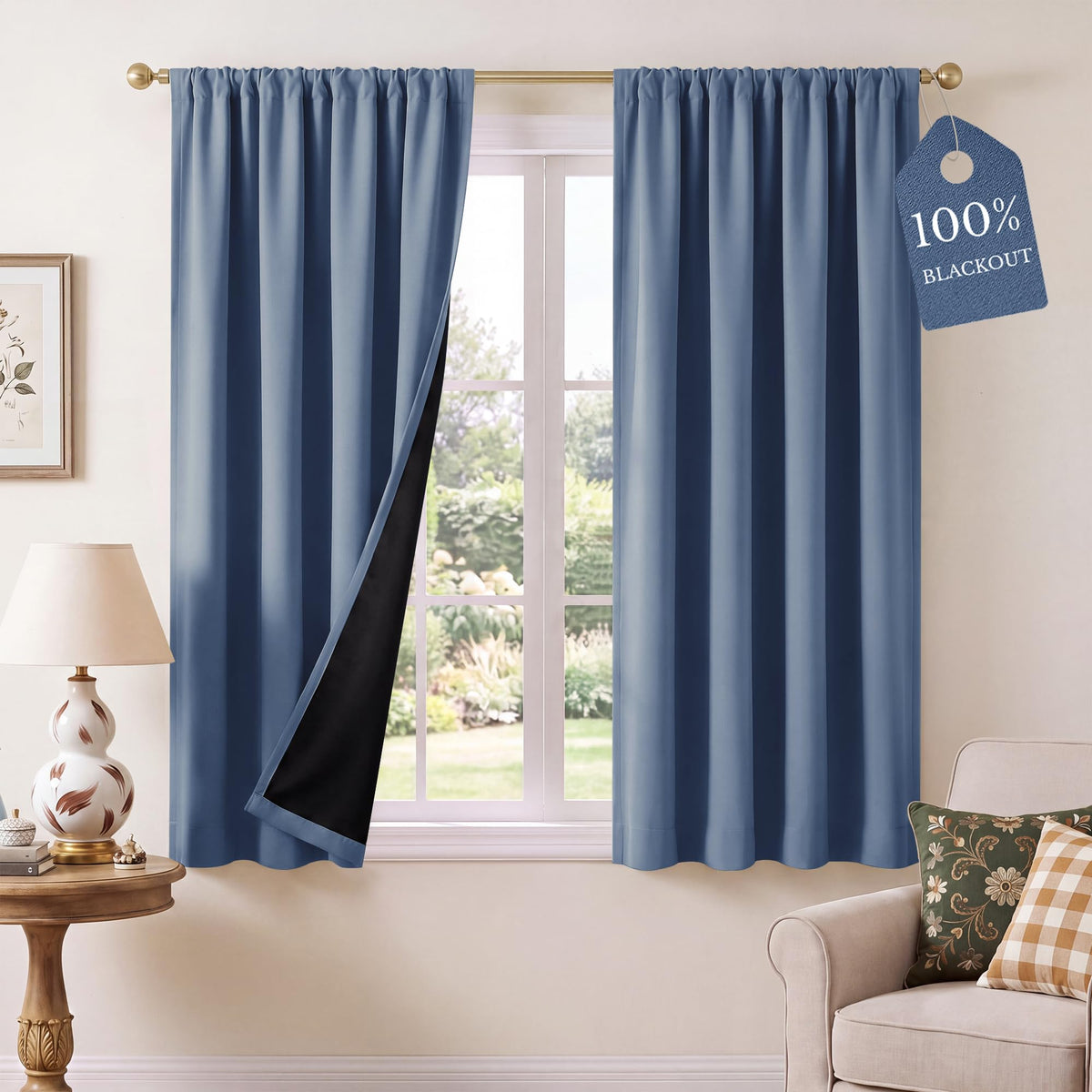 NICETOWN 100% Black Out Kitchen Curtains 36 Inch Length, W52xL36, 2 Panels