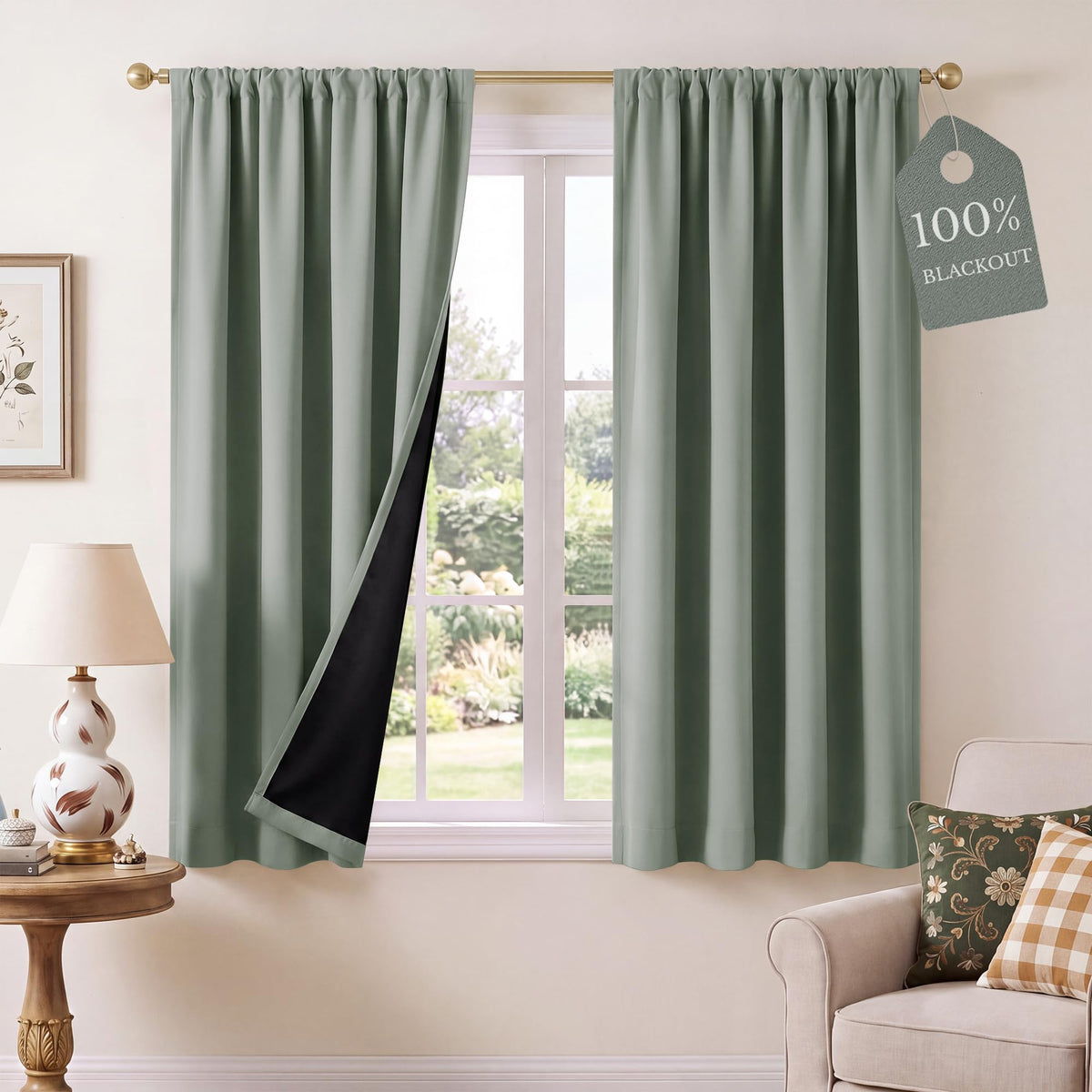 NICETOWN 100% Black Out Kitchen Curtains 36 Inch Length, W52xL36, 2 Panels