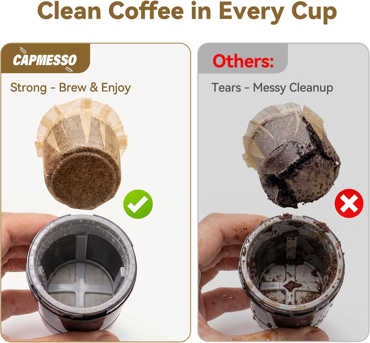 CAPMESSO Disposable Coffee Filters 2.1"H - for My K-Cup & Cuisinart SS-RFC