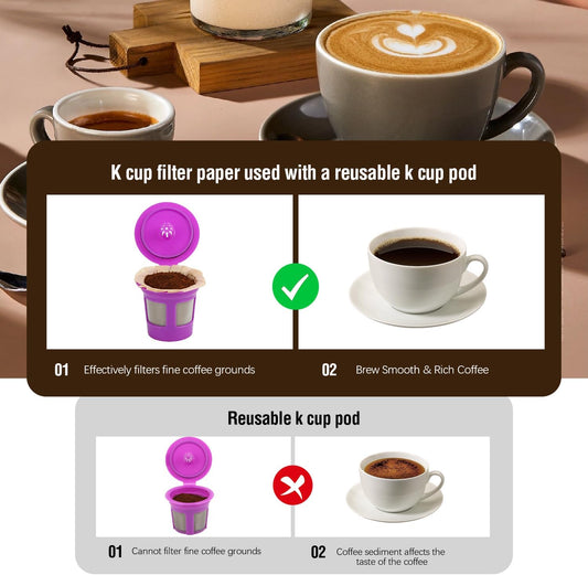Disposable K Cup Coffee Filters for Keurig 1.0&2.0, 300 Count