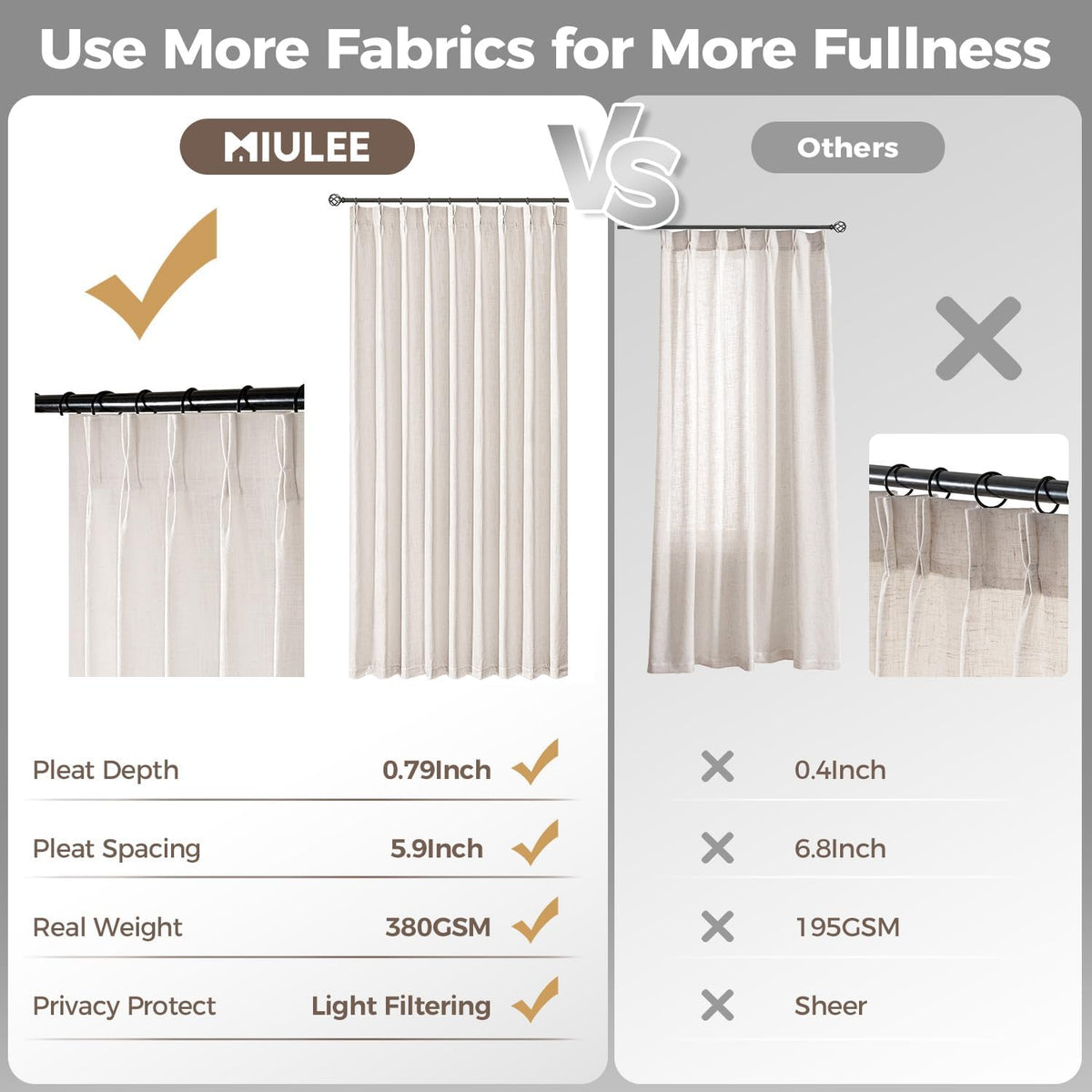 MIULEE Pinch Pleated Thick Linen Curtains 36 Inches Long 2 Panels Natural