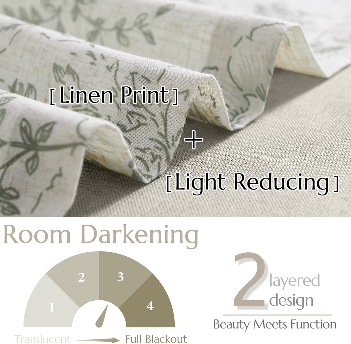 jinchan Floral Linen Kitchen Valance Curtain, 50x18, 1 Panel, Green