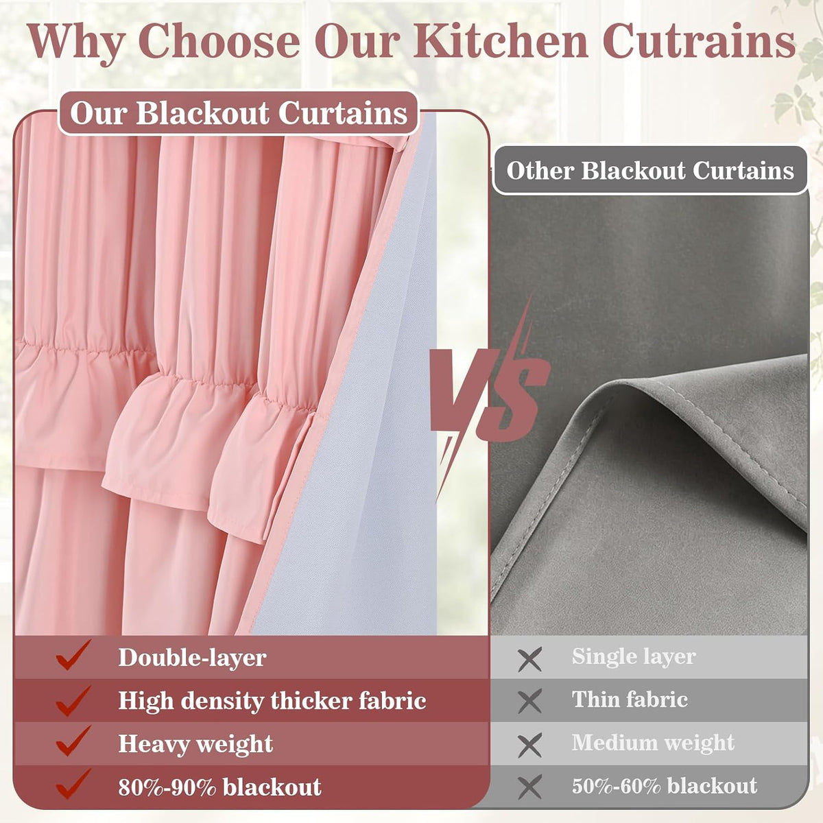 Yinhua Pink Kitchen Curtains 36 Inch Length Ruffle Blackout Cafe Curtains, Farmhouse Rustic Kitchen Window Curtain Rod Pocket Short Tier Curtain for Windows, 26" W x 36" L, 2 Panels