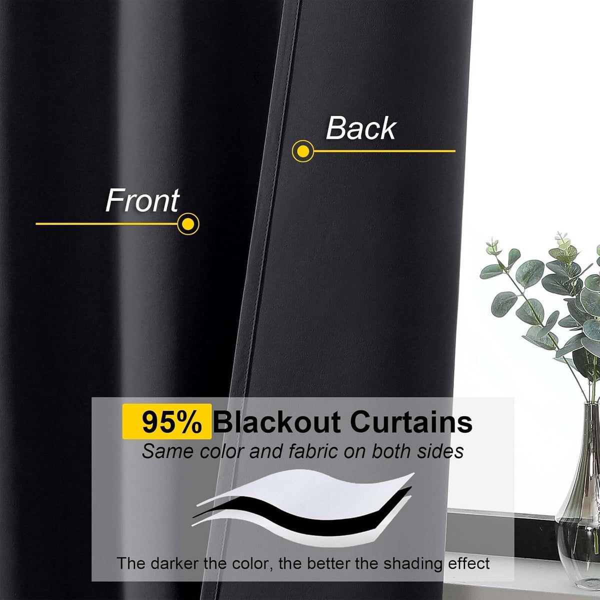 Black Cafe Blackout Curtains 36 Inch Length 2 Panels Set, Soft Solid Thermal Insulated Room Darkening Small Window Curtains for Kitchen Bathroom Basement, Black, Each, 40" Wx36 L