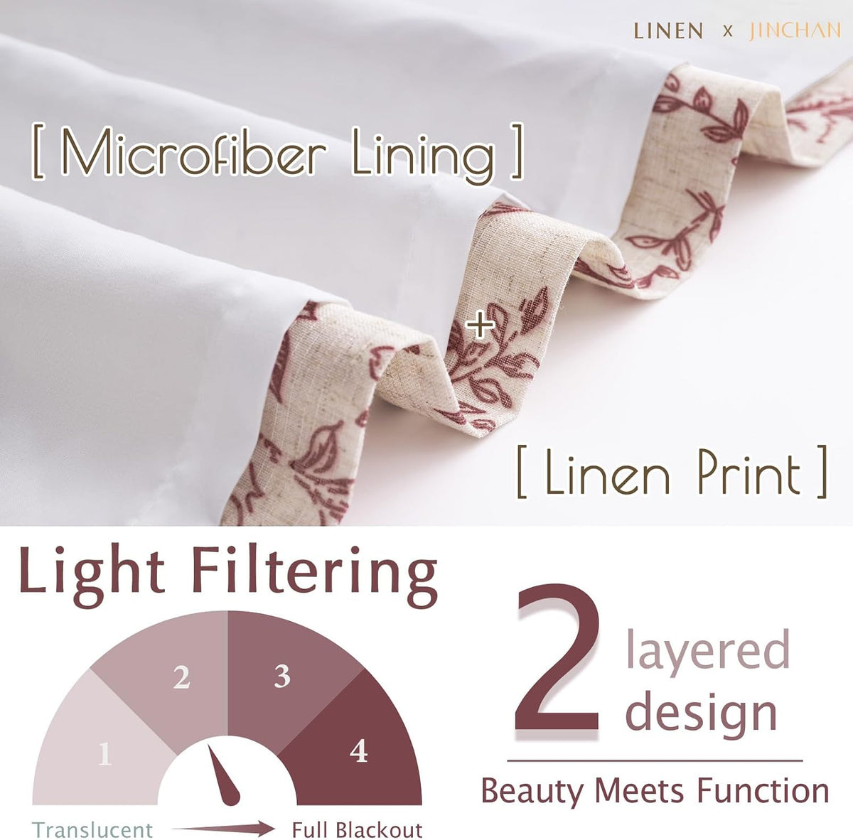 jinchan Linen Kitchen Valance with Lined Floral Valance Curtain 16 Inch Farmhouse Red Peony Flower Printed Curtain for Windows Living Room French Retro Patterned Rod Pocket 1 Panel Red on Beige
