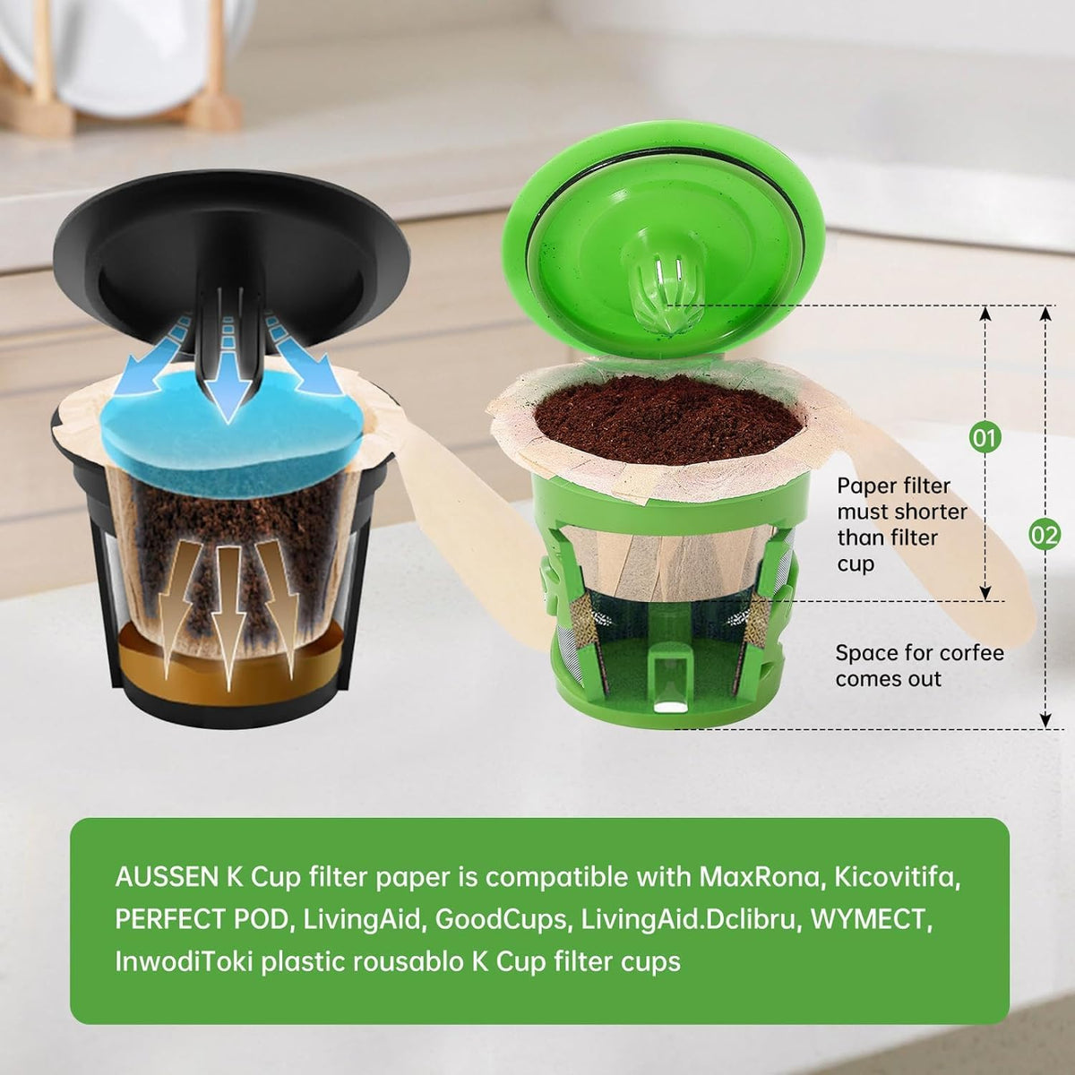 Aussen Disposable Coffee Paper Filters, Fits All Reusable K-Cup Coffee Pods