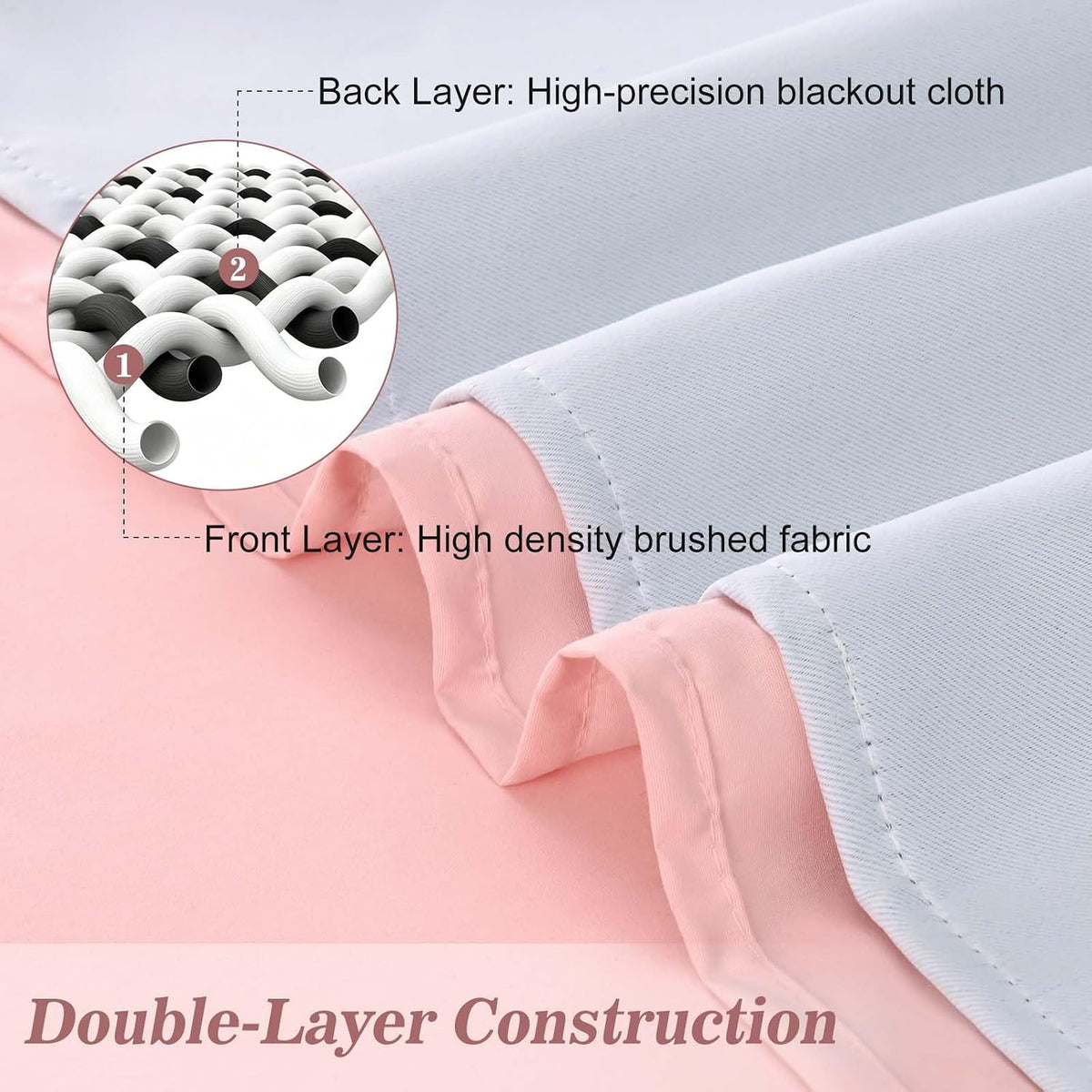 Yinhua Pink Kitchen Curtains 36 Inch Length Ruffle Blackout Cafe Curtains, Farmhouse Rustic Kitchen Window Curtain Rod Pocket Short Tier Curtain for Windows, 26" W x 36" L, 2 Panels