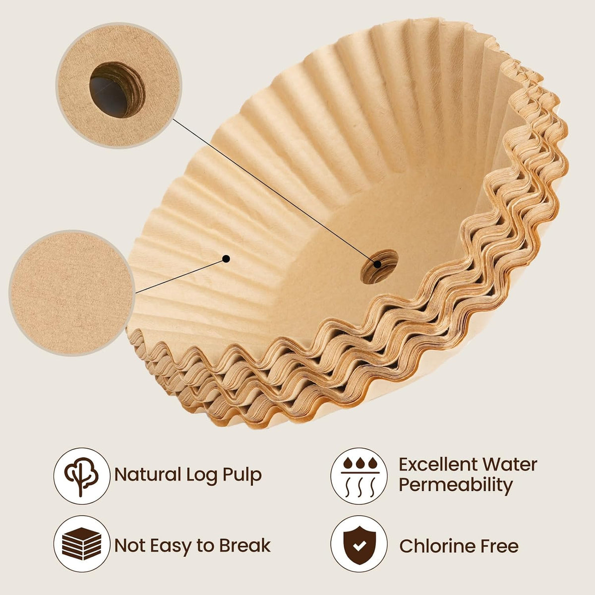 Coffee Paper Filter for Hamilton Beach Coffee Urn 45 Cup, 120 Pcs