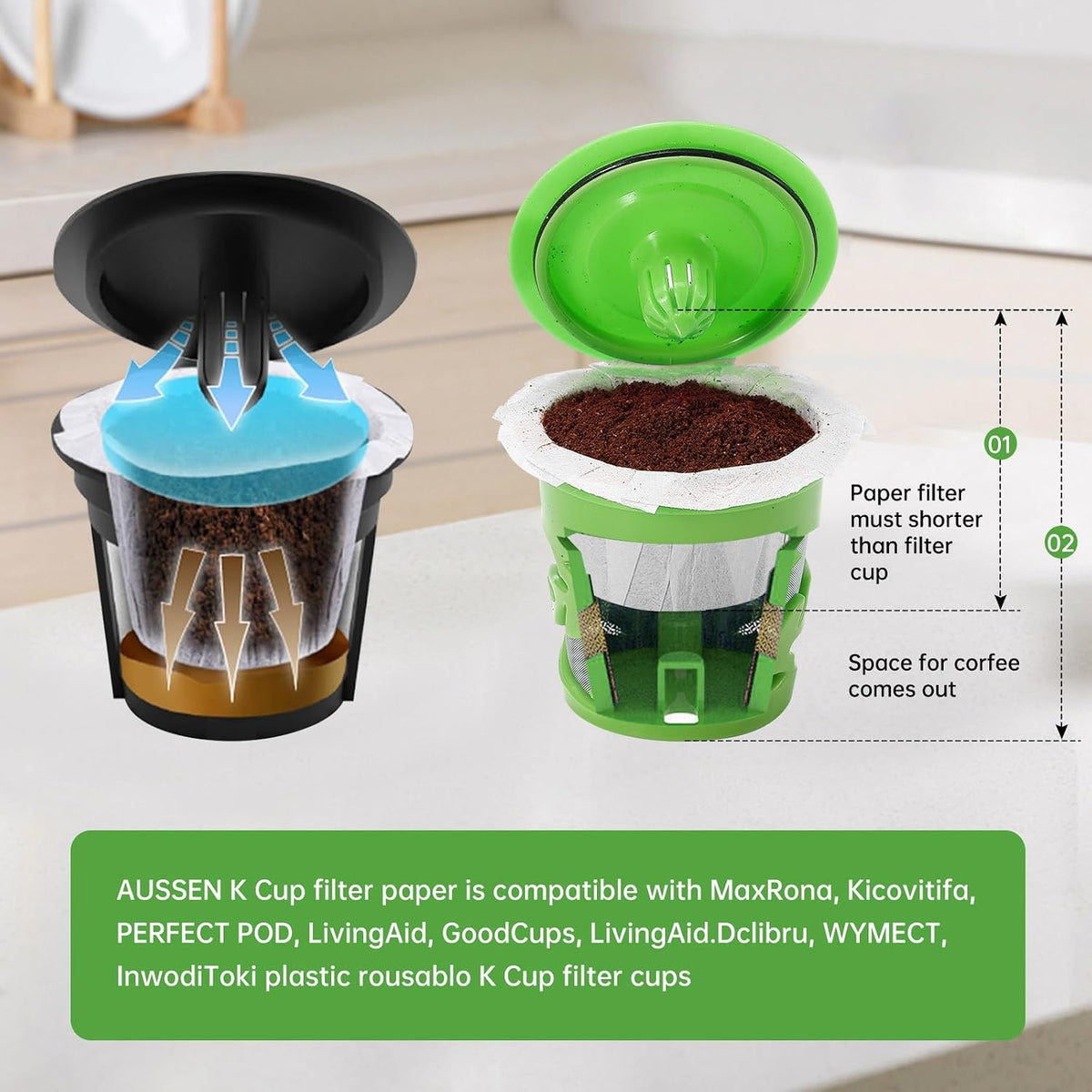 Aussen Disposable Coffee Paper Filters, Fits All Reusable K-Cup Coffee Pods