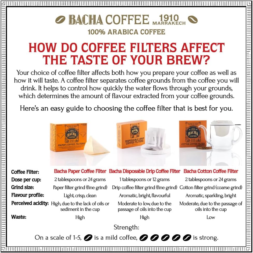 Bacha Coffee Paper Coffee Filters - Large, 100 Count (3-4 Cups)