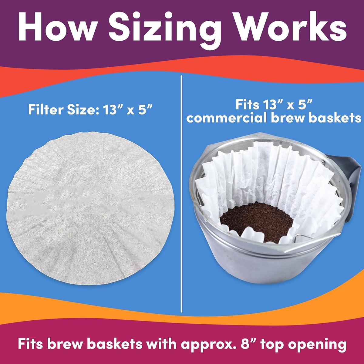 Commercial Coffee Filters, 13 x 5 Brew Basket Size, 12.5 x 4.5 Filter Paper, Fits BUNN, Fetco & Curtis 1.5-3 Gallon Brewers, Tall Wall No Overflow, 250 Count