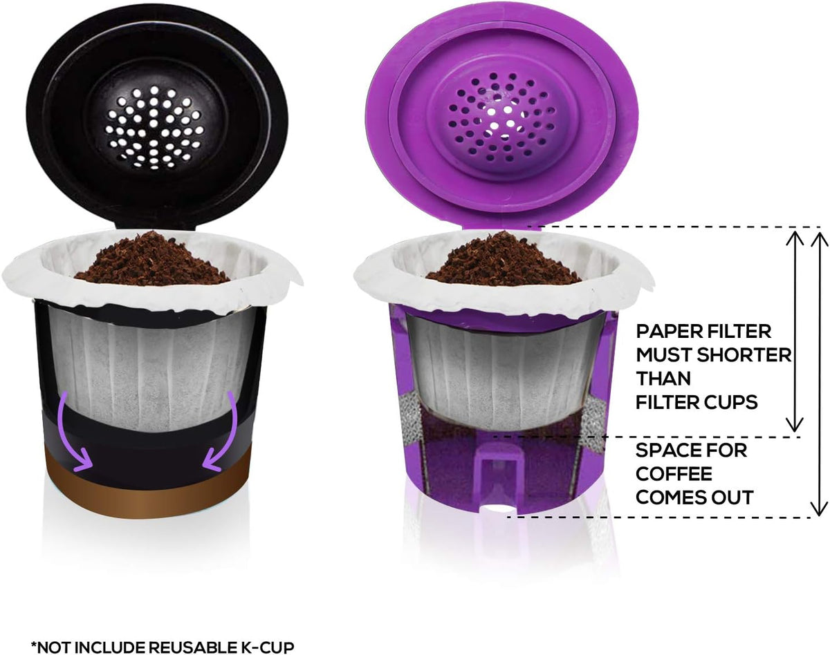 Disposable Coffee Filters for K Cup, 300 Count Single Serve Coffee Filters Compatible with Keurig 1.0 & 2.0 Reusable K Cups, Easy Cleanup Paper Filters for Coffee Pod Brewers