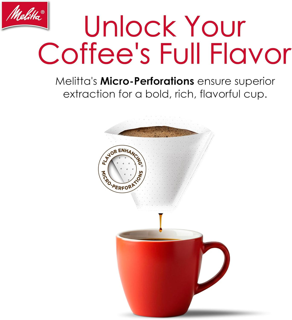Melitta #4 White Cone Coffee Filters, 6-Pack