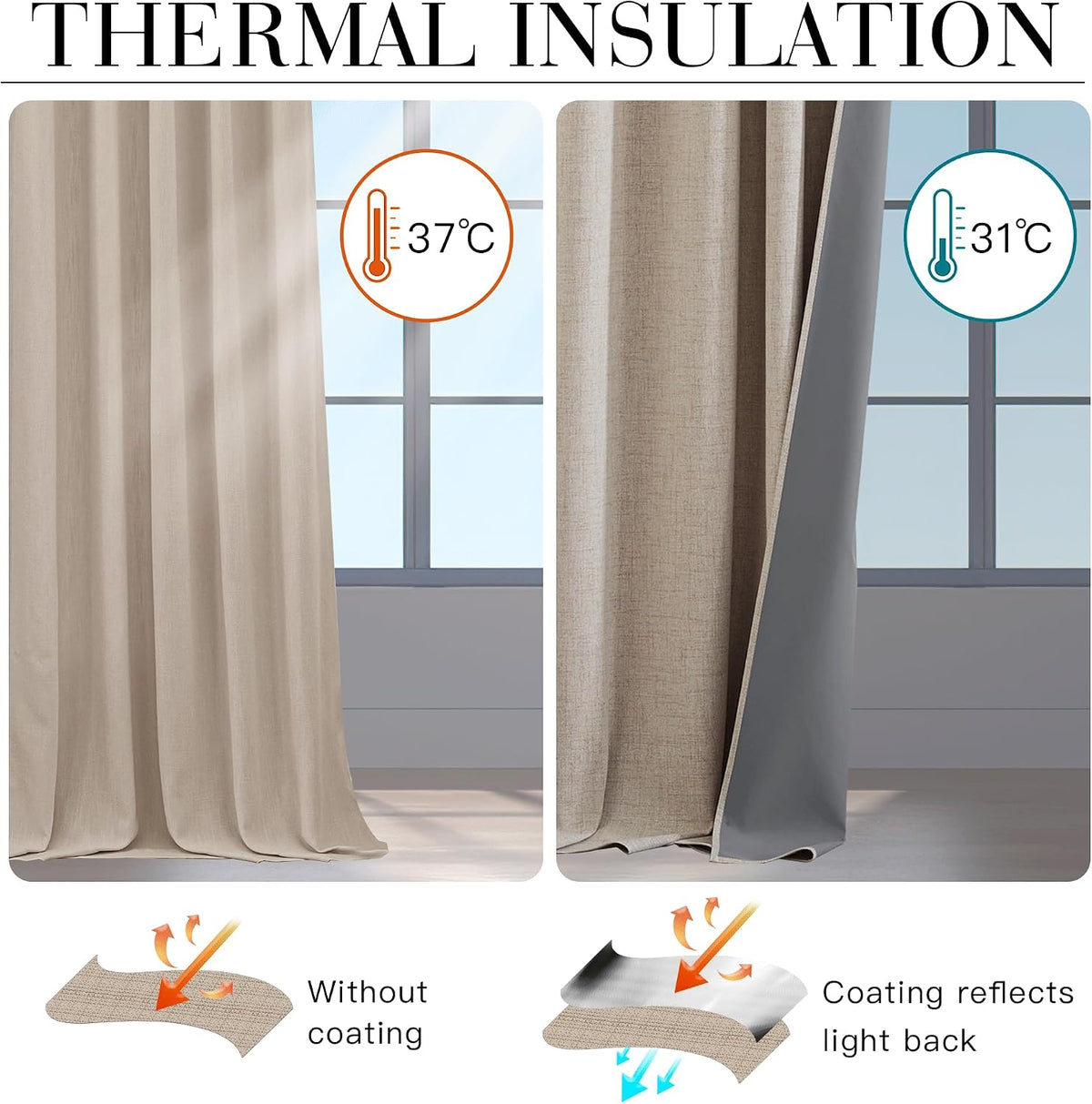 RYB HOME 45 Inch Long Natural Beige 100% Blackout Short Curtains