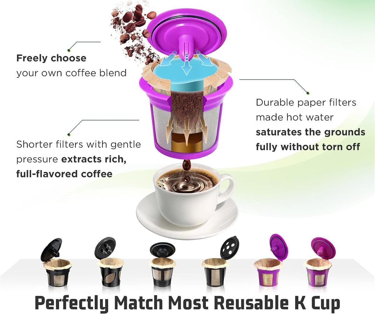 VIVI SKY Disposable K Cup Coffee Filters 400 Natural Paper Liners No Lids