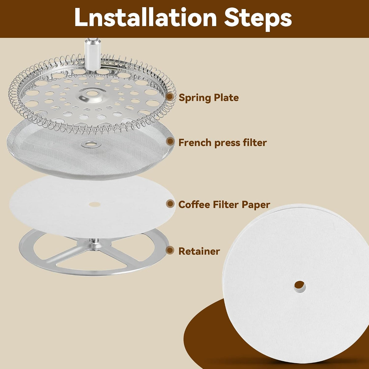 150 Pcs Disposable Coffee Filters for Bodum French Press 34 Oz