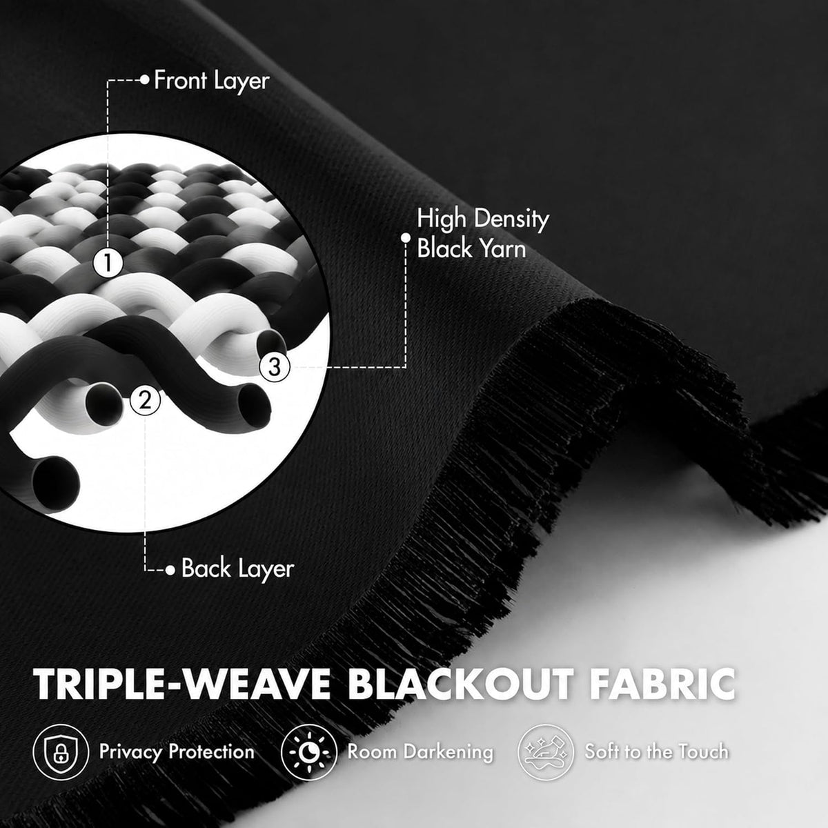 MIULEE Short 36 Inch Blackout Kitchen Window Curtain Black Set of 4 Panels