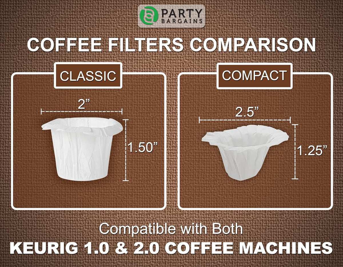 PARTY BARGAINS 300 Classic Disposable Coffee Filter Liners – Compatible with Keurig Brewers & K‑Cup Reusable Pods, Single‑Use Classic Design