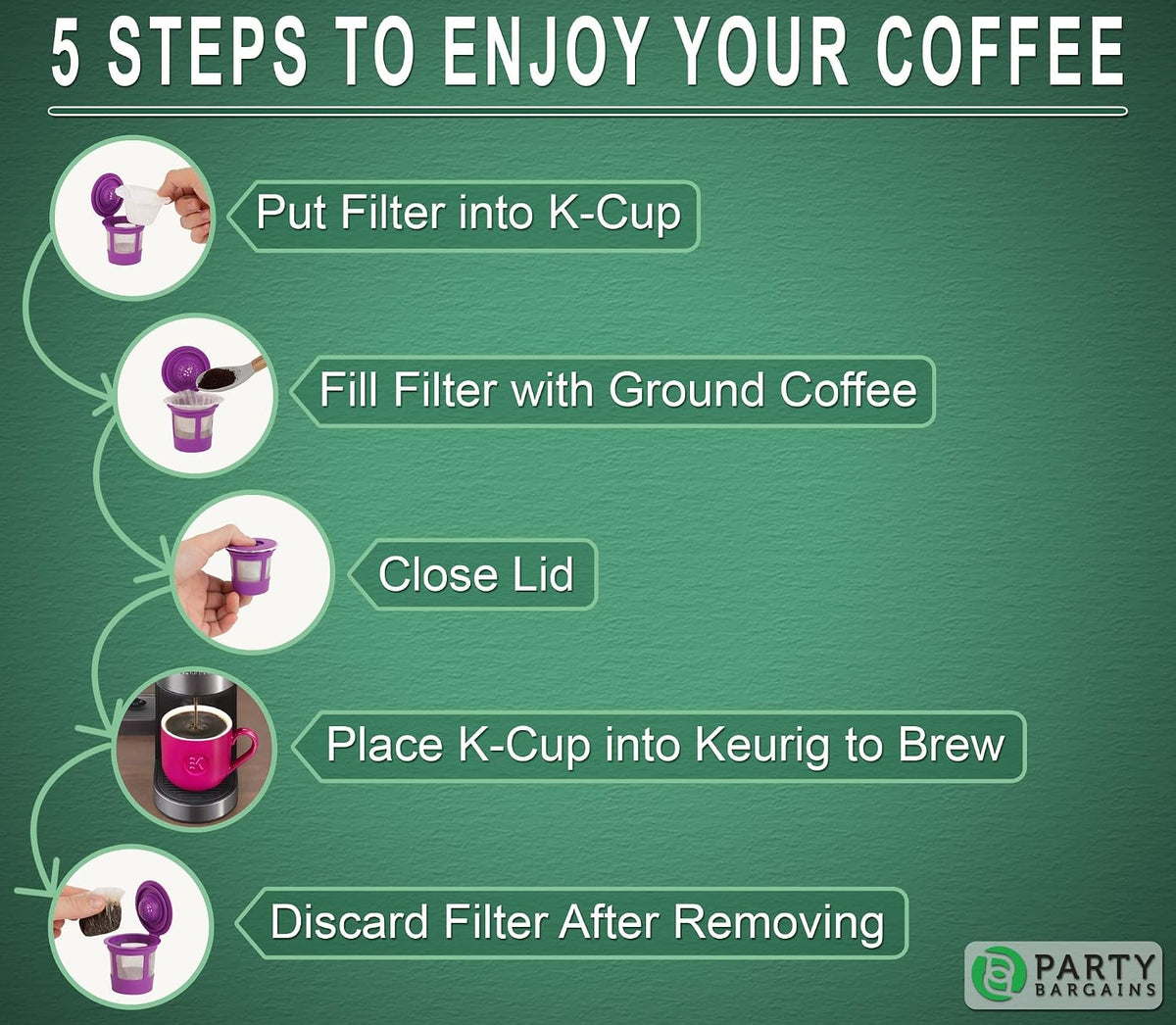 Party Bargains 300 Disposable Paper Coffee Filters – White Compact Design for Keurig Brewers and Compatible with K-Cup Pods 1.0 & 2.0 Models, single use coffee filters