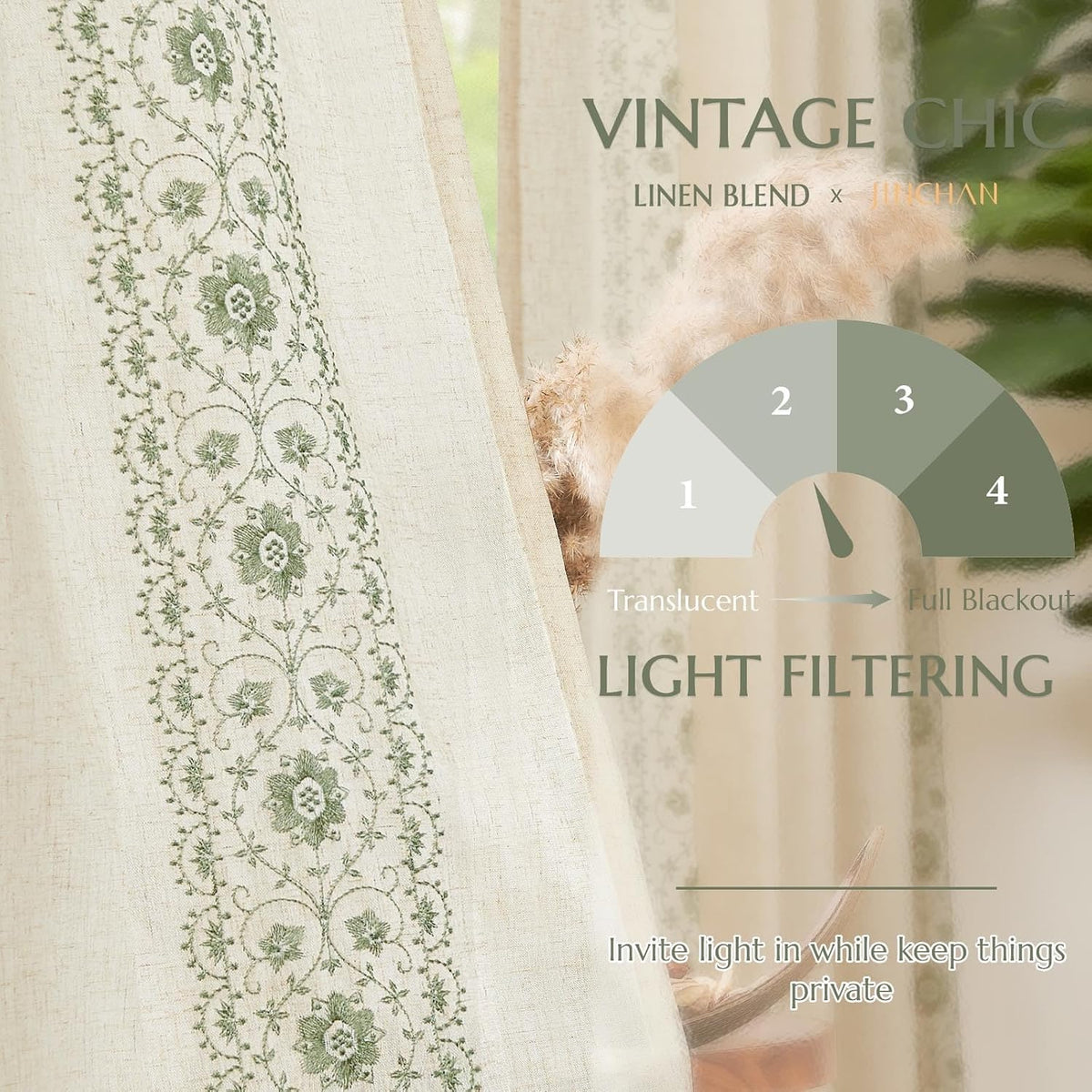 jinchan Sage Floral Linen Kitchen Tier Curtains Back Tab 54×45 2 Panels