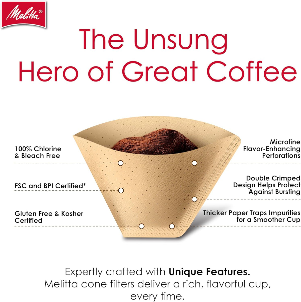 Melitta #4 Unbleached Coffee Filters, Natural Brown Cone Filters, 3-Pack