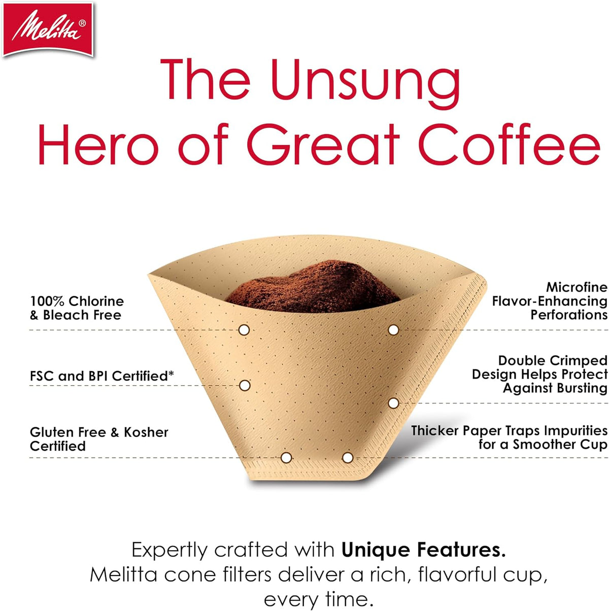 Melitta #4 Unbleached Coffee Filters, Natural Brown Cone Filters, 6-Pack