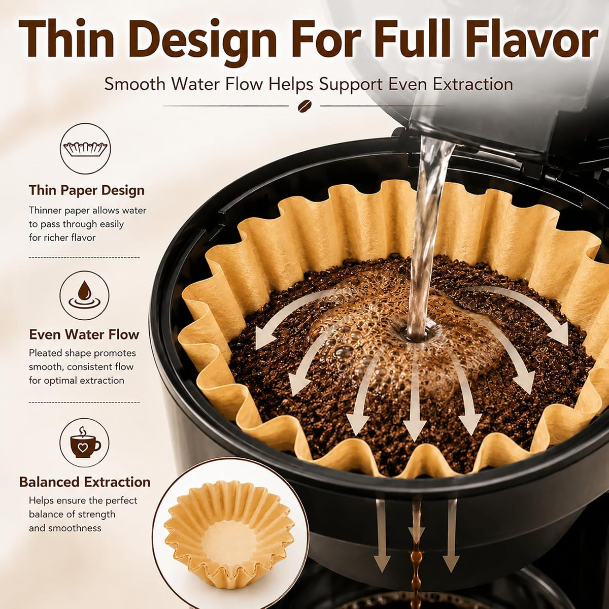Disposable Paper Coffee Filters for Ninja Single Serve Coffee Maker 210Pcs
